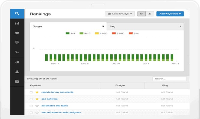 Keyword Tracker